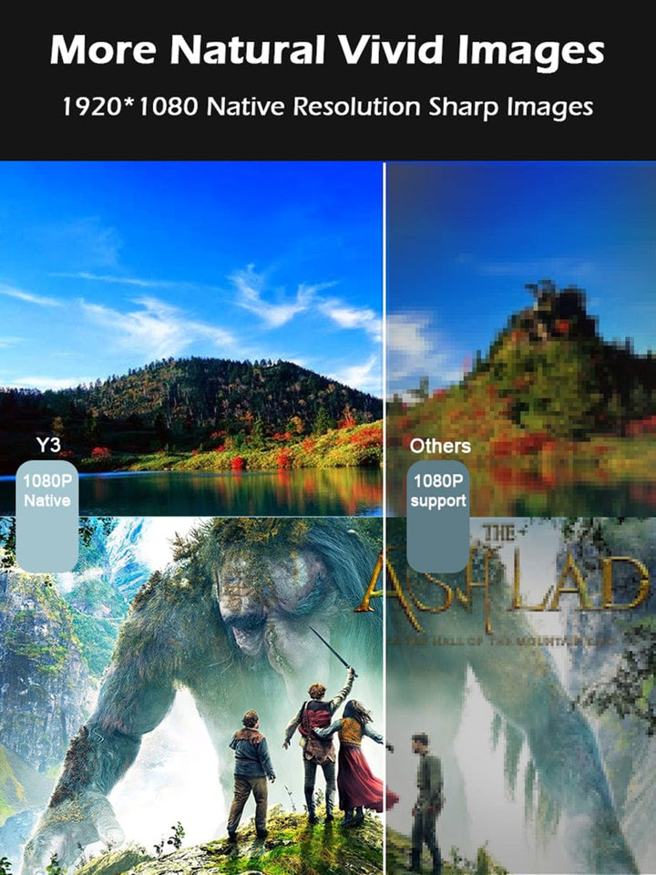 Y3 Smart Projector with 4K Decoding, 4000 Lumens, Auto Focus, Android 9.0,With Bluetooth speaker mode, Interactive touchscreen